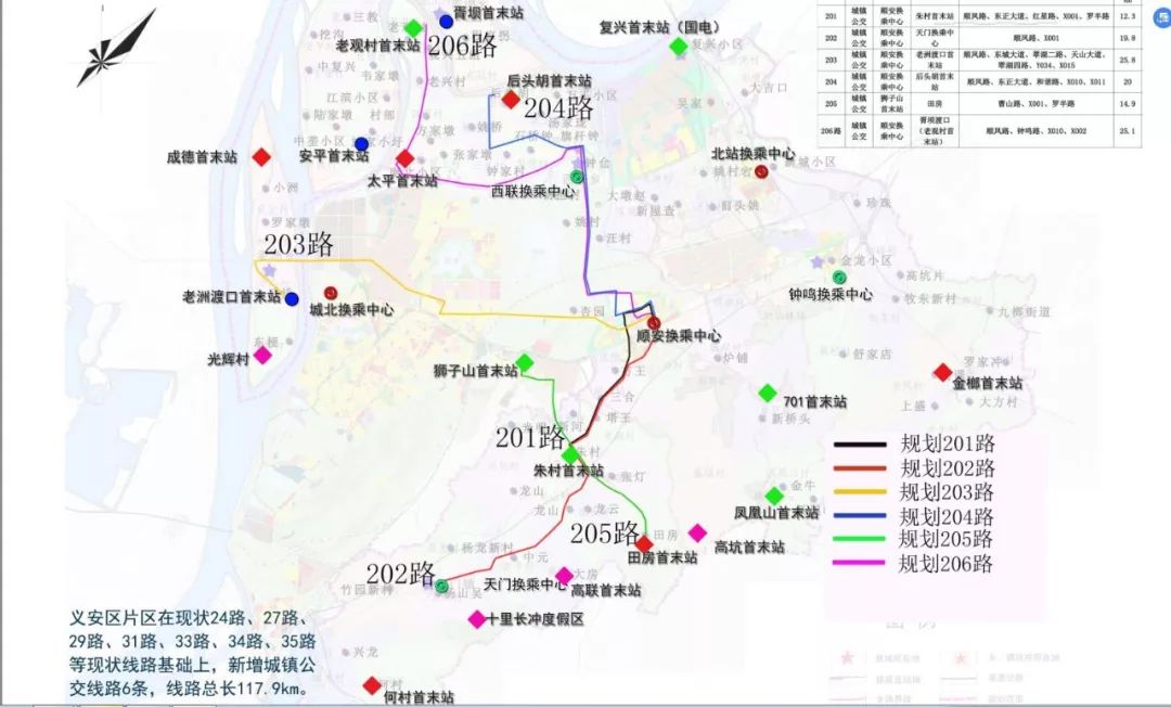 总投资超6亿元 铜陵市拟建8条快速公交线_安徽频道