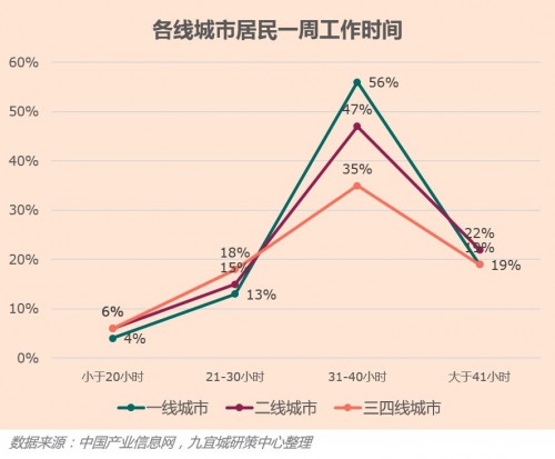 宜城人口_婚房小就要打父母 安庆小伙伴不可能这样