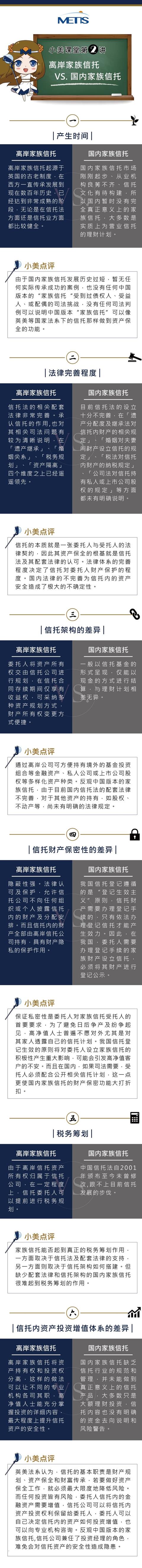 安智环球小美课堂第二讲：离岸家族信托与国内家族信托的不同