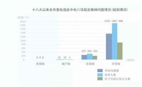 青岛人口数量2018_2018年出生人口图谱 广东 最能生 山东变 佛系(3)