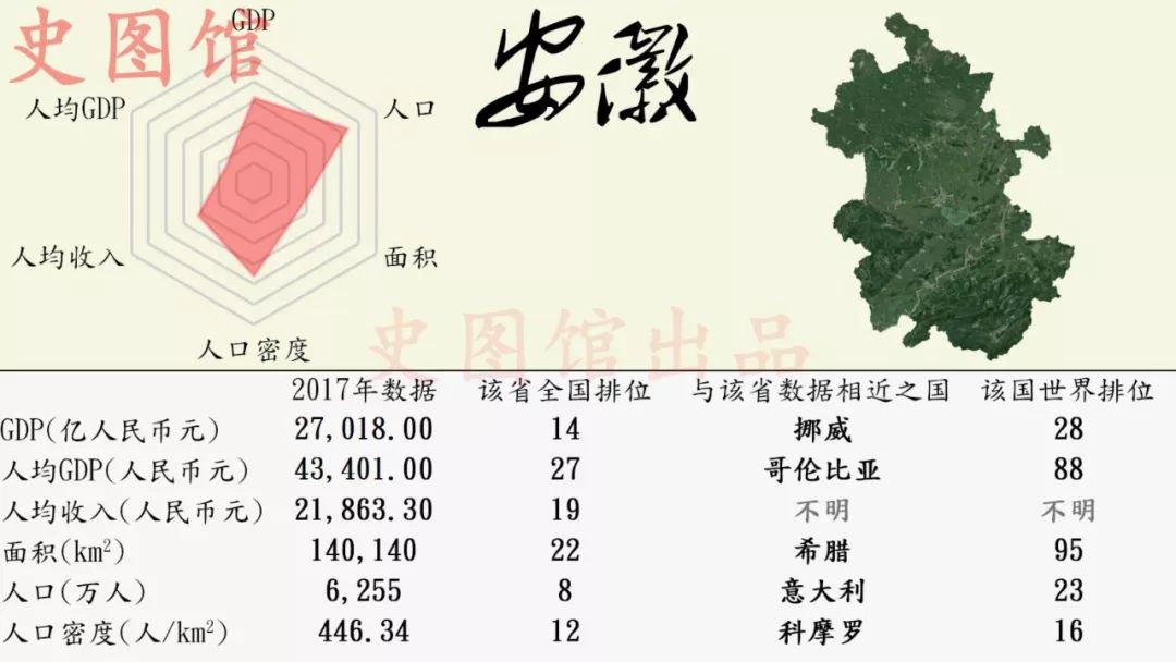 辽宁PK福建GDP_辽宁福建商会林瑞添(2)