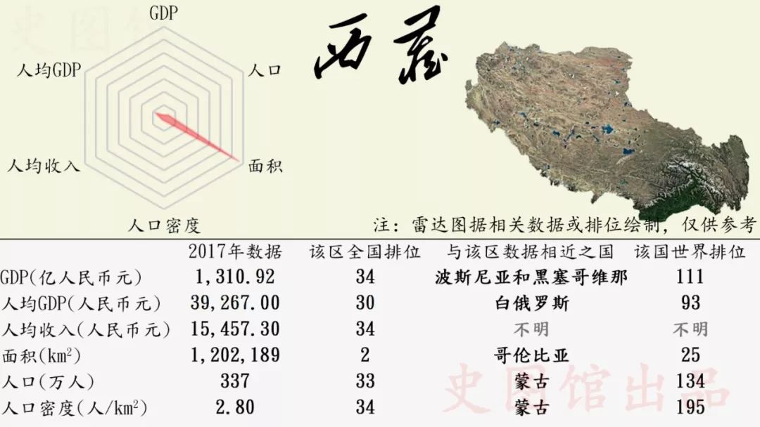 台湾gdp在中国排第几_中国台湾地图(2)