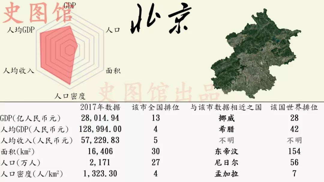 江西省和香港gdp_江西省和湖南省地图