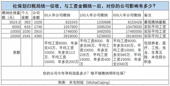 中国聚焦新闻网个体户增值税起征点提至10万元好活模式再获肯定