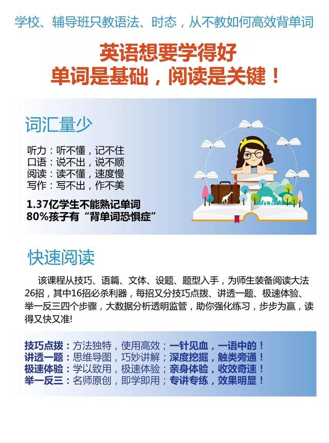 成人口语话题_大连普兰店市英语口语培训班 大连普兰店市英语口语培训(2)