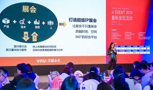 运营支持中心,运营支持中心的职责