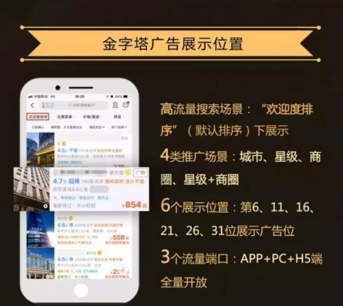 宁波旅行社排名_宁波海曙区初中排名(2)