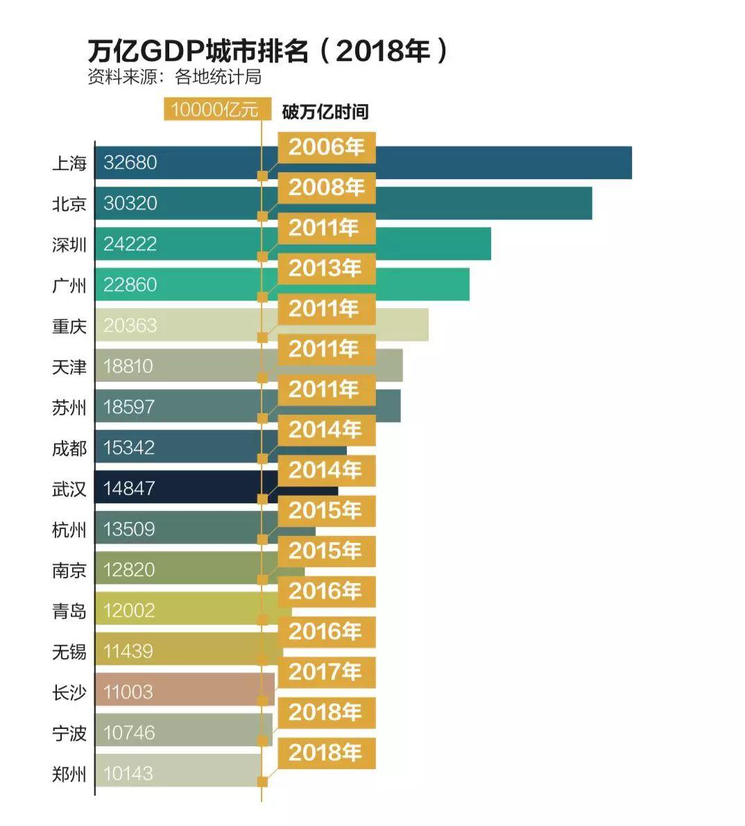 gdp头像_马刺gdp照片头像(2)