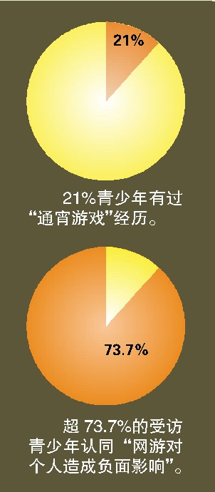 人均微信好友_微信头像风景