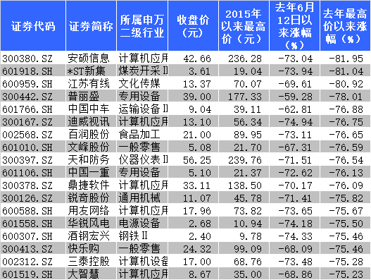 蜀都娱乐返水