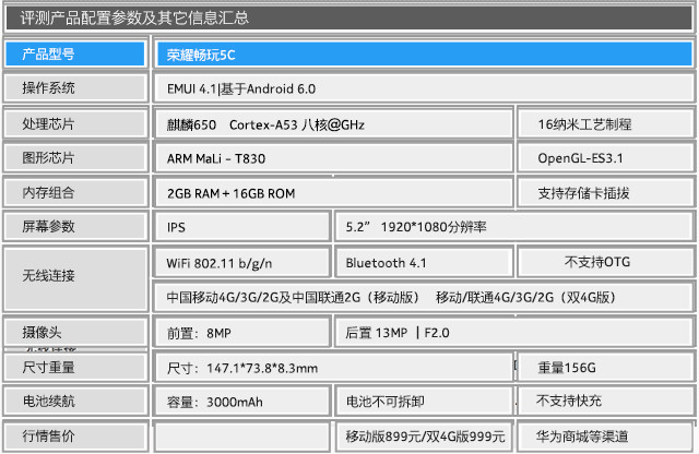 麒麟650/EMUI 4.1首发荣耀畅玩5C评测