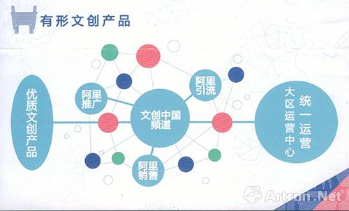 互联网ip运营,互联网ip地址