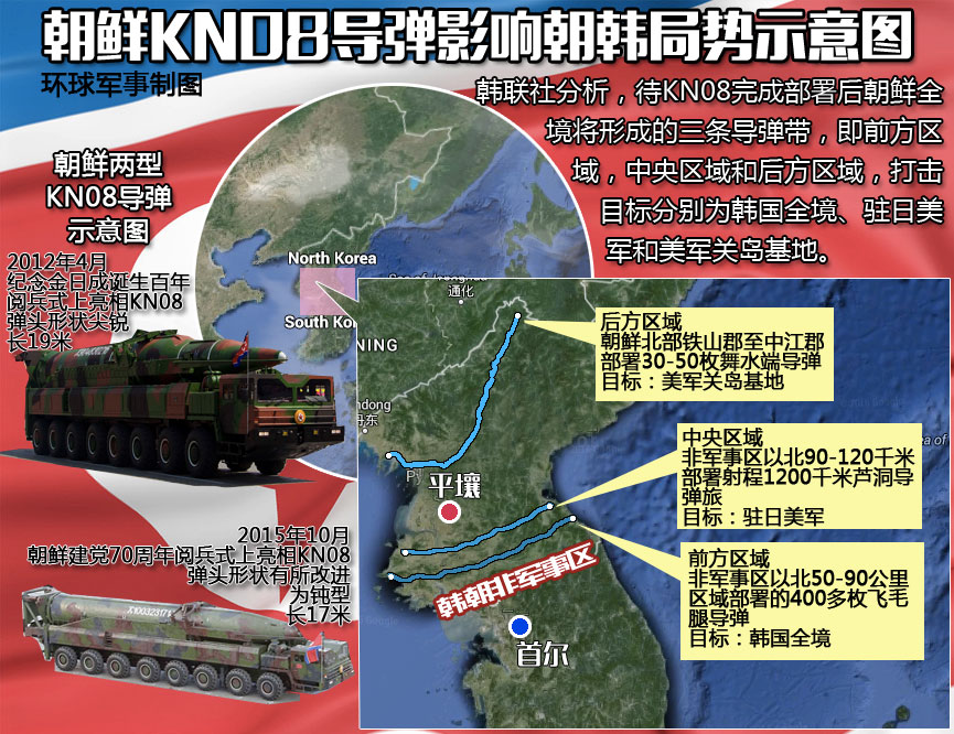 韩方：部署“萨德”为应对朝鲜 中国应向朝抗议
