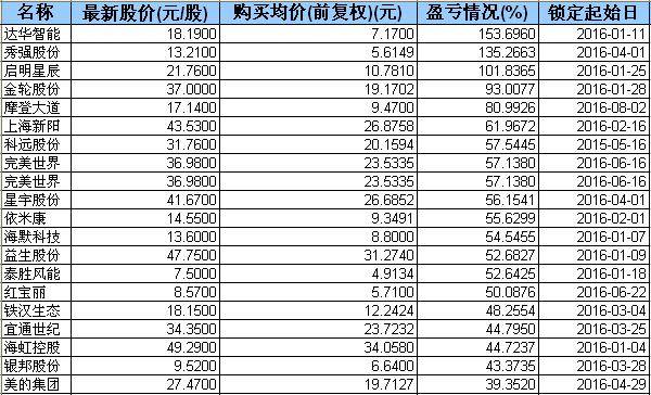 利记娱乐场网址
