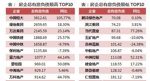 企业债利息是否计入gdp_央妈当道 欧央行GDP的35 买下9 的欧洲企业债