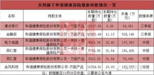 时时博赌博娱乐平台