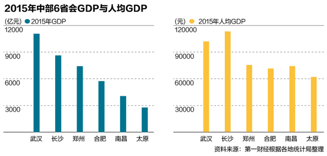 gdp增速_2006年长沙gdp