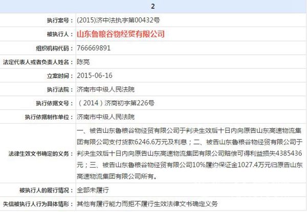 222222222222222222222222