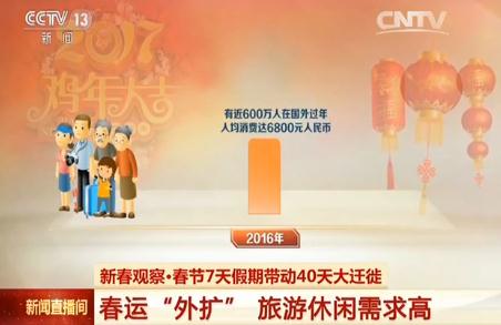 华西村人均收入_香港人均消费(2)