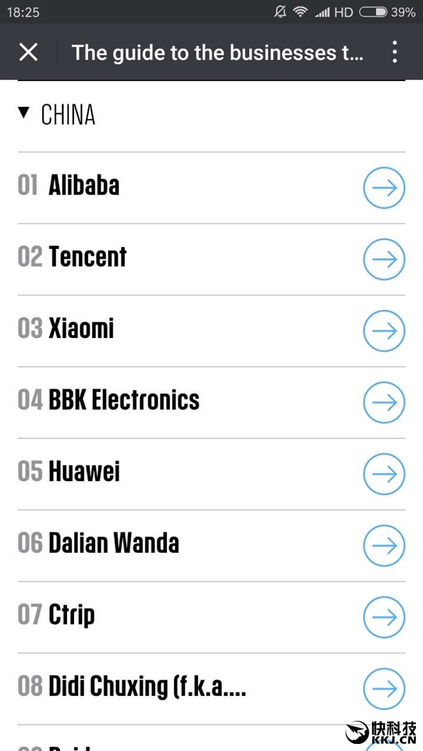 全球最具创新力公司小米超华为上榜