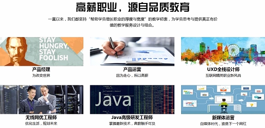 产品运营是否需要培训,产品运营是销售吗