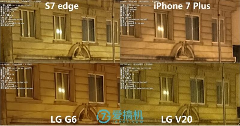 ǱǿLG G6/V20/S7 edge/iPhoneնԱ