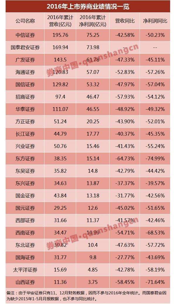 人均中签_摇号中签图片