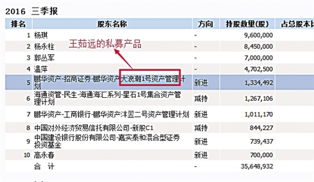 重点人口的概念_重点人口帮教工作制度图片