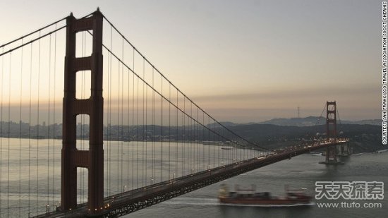 人類史上25座最偉大建築中國獨占三處