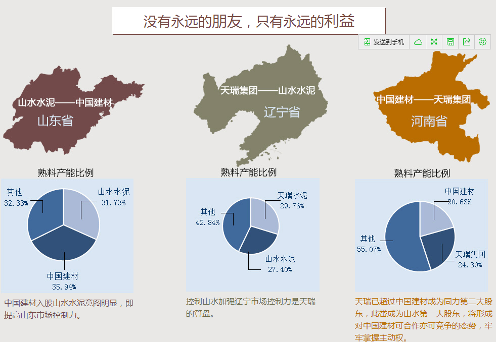 山东山水水泥破产原因:解密山水集团股权之争始末