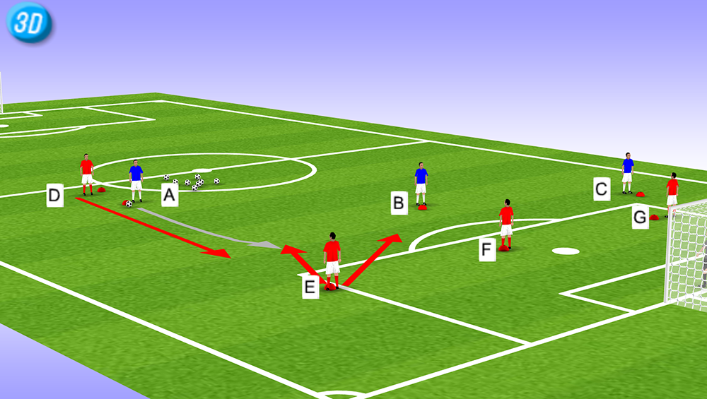 一刻足球3D训练教案第十六期--射门训练(5)