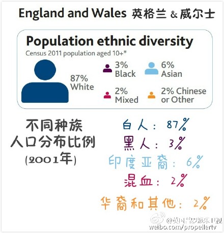 国航杂志歧视黑人这事 多数老外觉得中国无需道歉