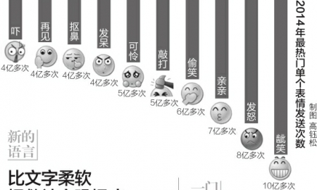 翻译员_翻译员收入