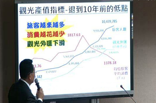 越南收入水平_越南的转变：从农耕社会到现代化国家