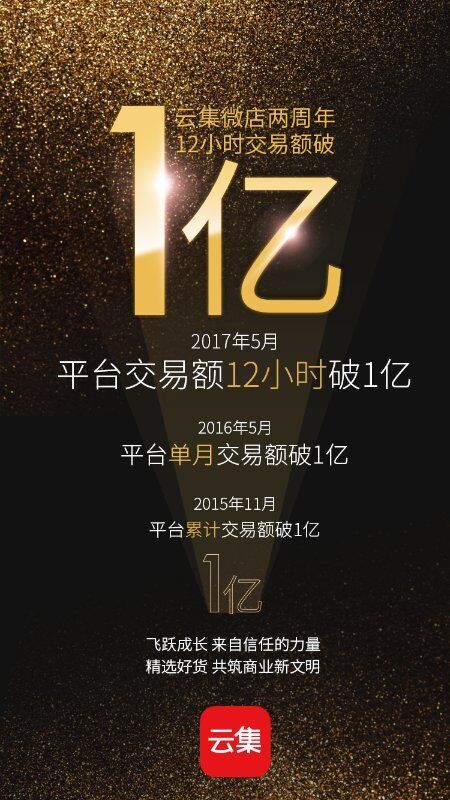 12小时破亿!云集微店两周年创发展奇迹