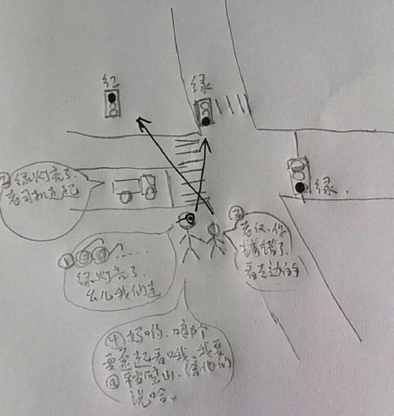 网友手绘漫画投诉红绿灯设置不当的问题