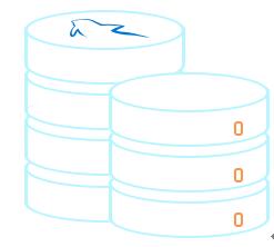 易云股份MySQL云数据库上线,推进IaaS与Paa