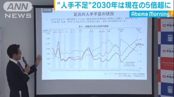 日本预测2030gdp_收入跑赢GDP 中国经济的2014 2030