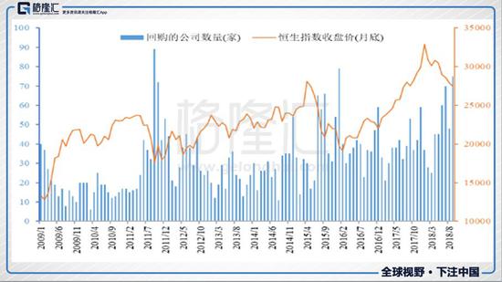 美股像在10米跳台 容易跳出花样但也易摔伤(组图)