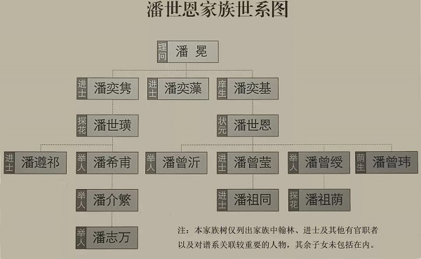 东布洲->文化"朱户千家室,丹楹百处楼".