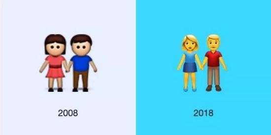 * “牵着手的男女”以前显示为白色，且由于emoji表情的尺寸很小，没有显示五官