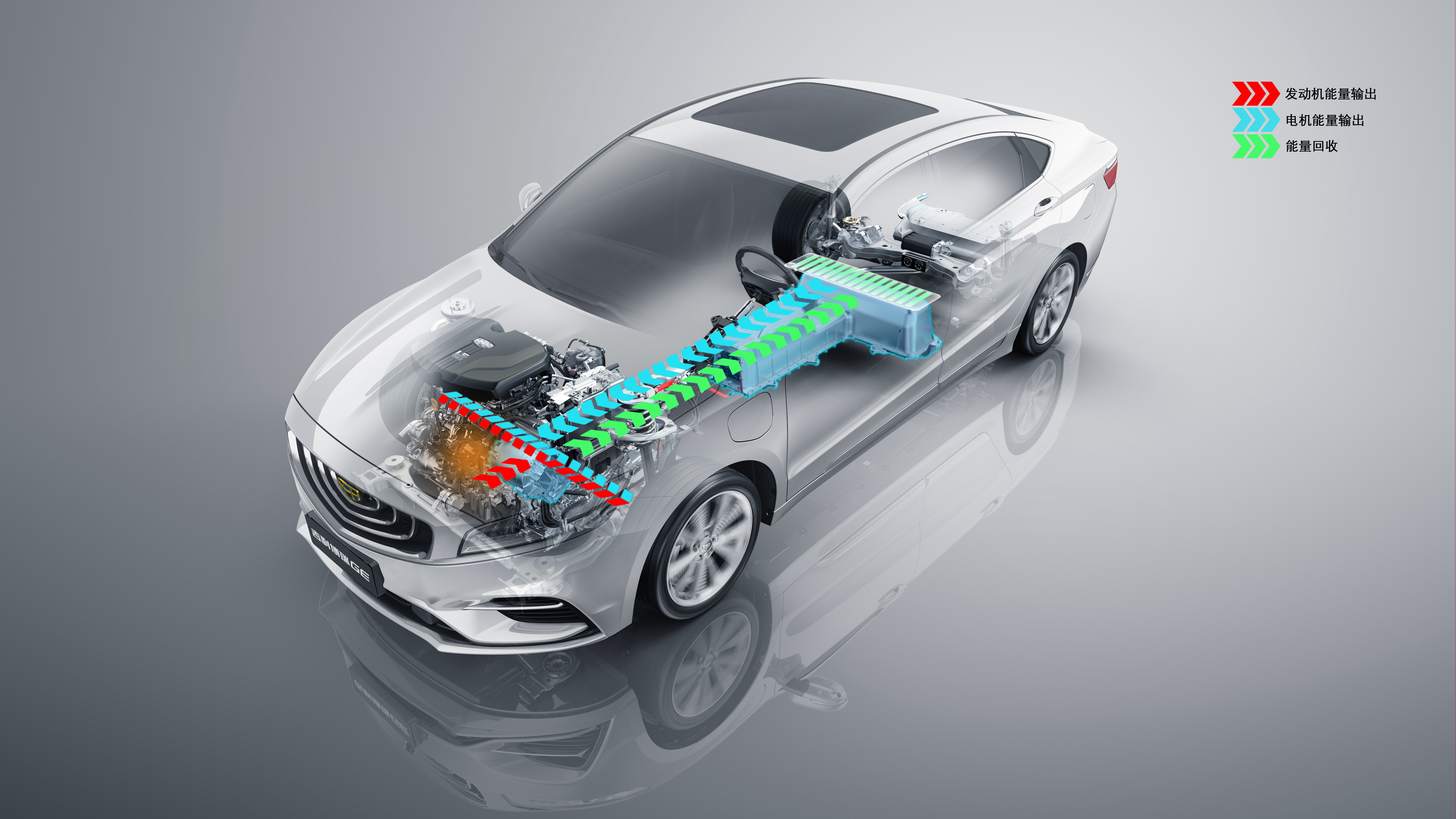 三电系统纯自主研发 揭秘吉利智擎新能源动力系统 _凤凰网汽车_凤凰网