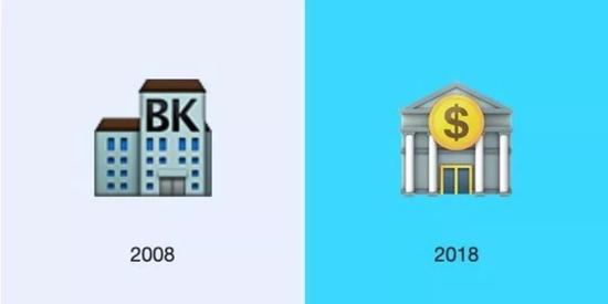 * “银行”之前有显示字母BK