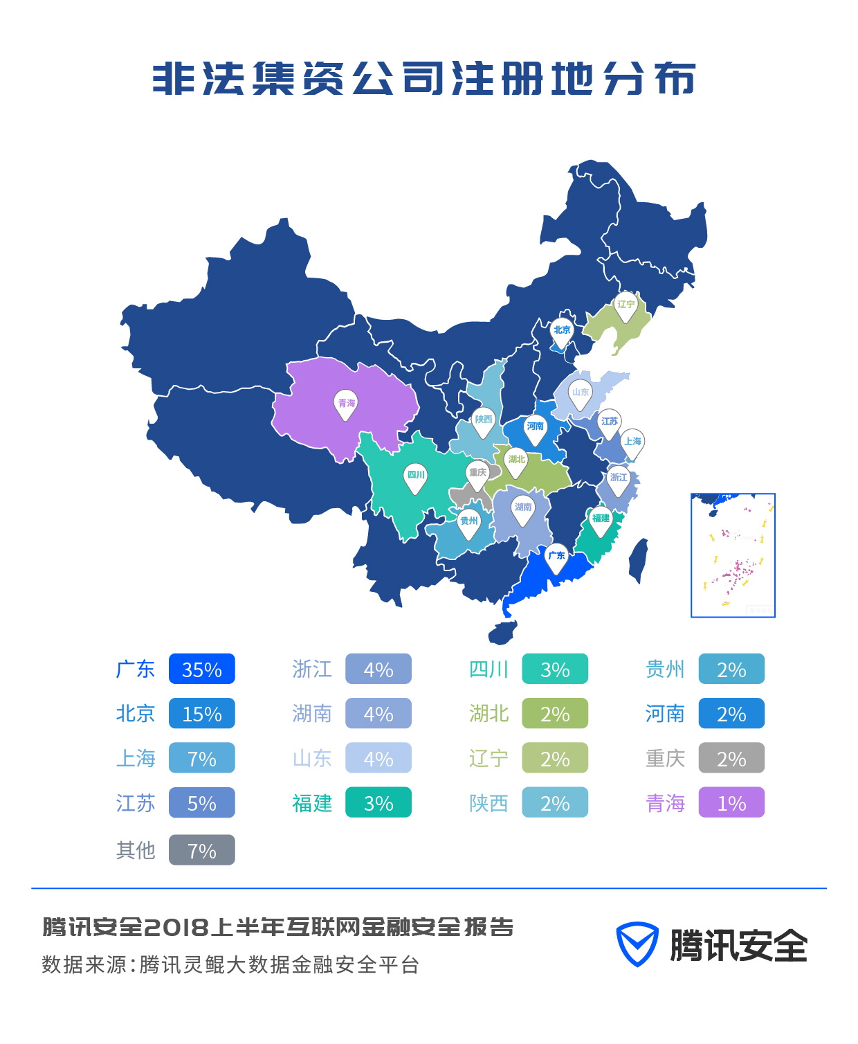 现有的p2p平台多少家(现在p2p平台还有多少家)
