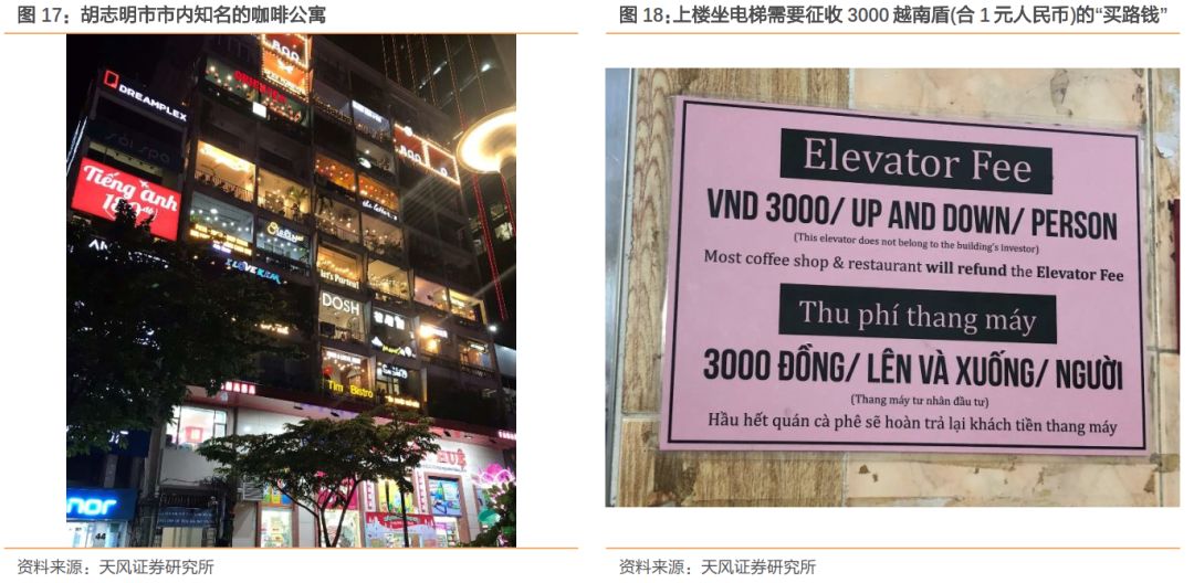 谁将成为下一个中国:到底是印度还是越南?(图)