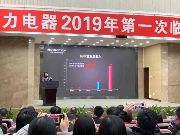 董明珠摊上事了,证监局出手!全因“口无遮拦”