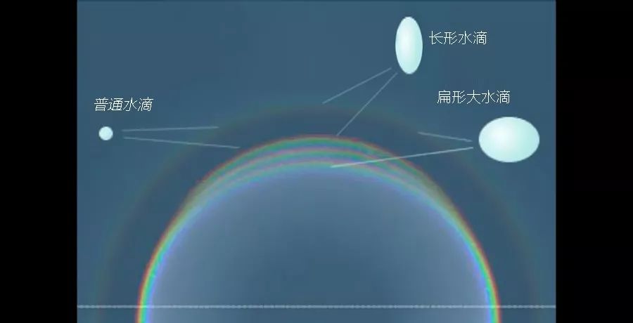 彩票平台中奖截图