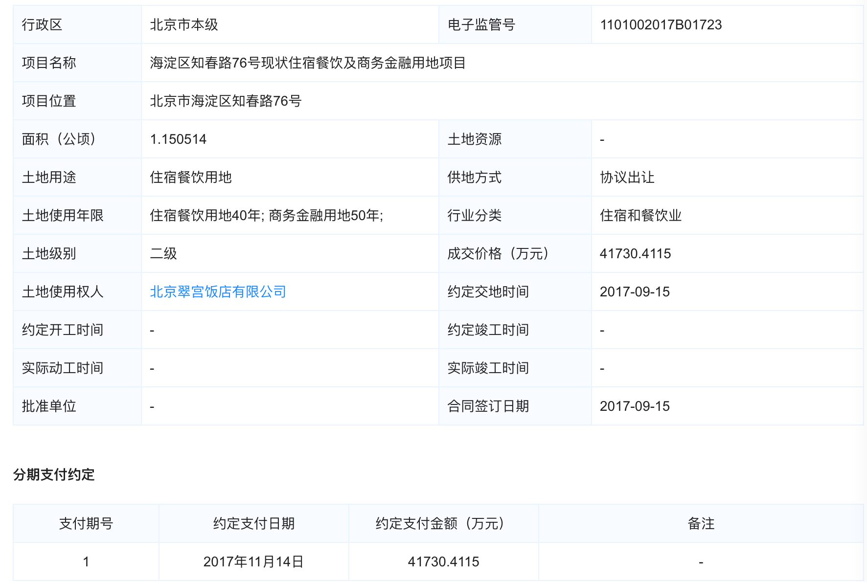 刘强东当“经理”让女助理当老板?五大疑点引关注