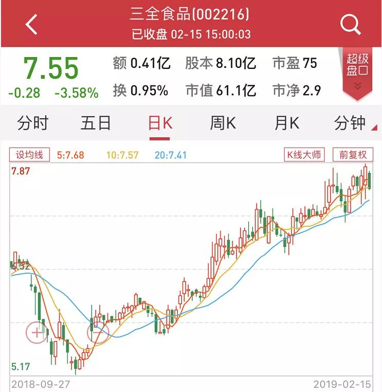 三全食品陷非洲猪瘟风波一年卖饺子收入19.85亿