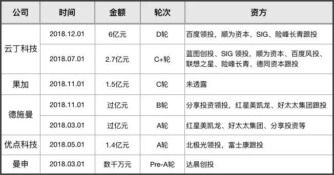 房门锁品牌排行榜_洛图9月排名|中国智能门锁线上市场月度零售TOP10(2)
